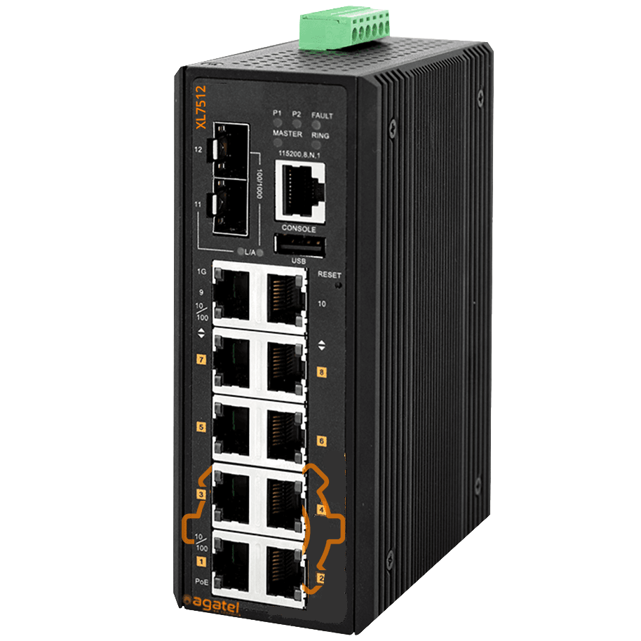 XL7512 Series